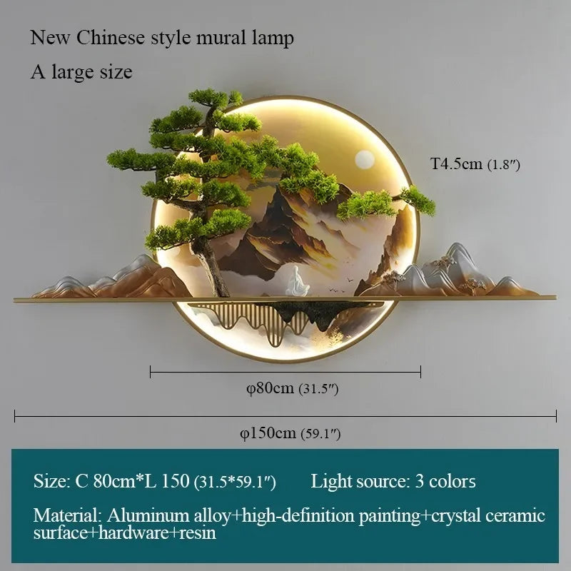 COLIN Modern Picture Wall Light LED Chinese Creative Landscape Mural Sconce Lamp For Home Living Room Study Bedroom Decor