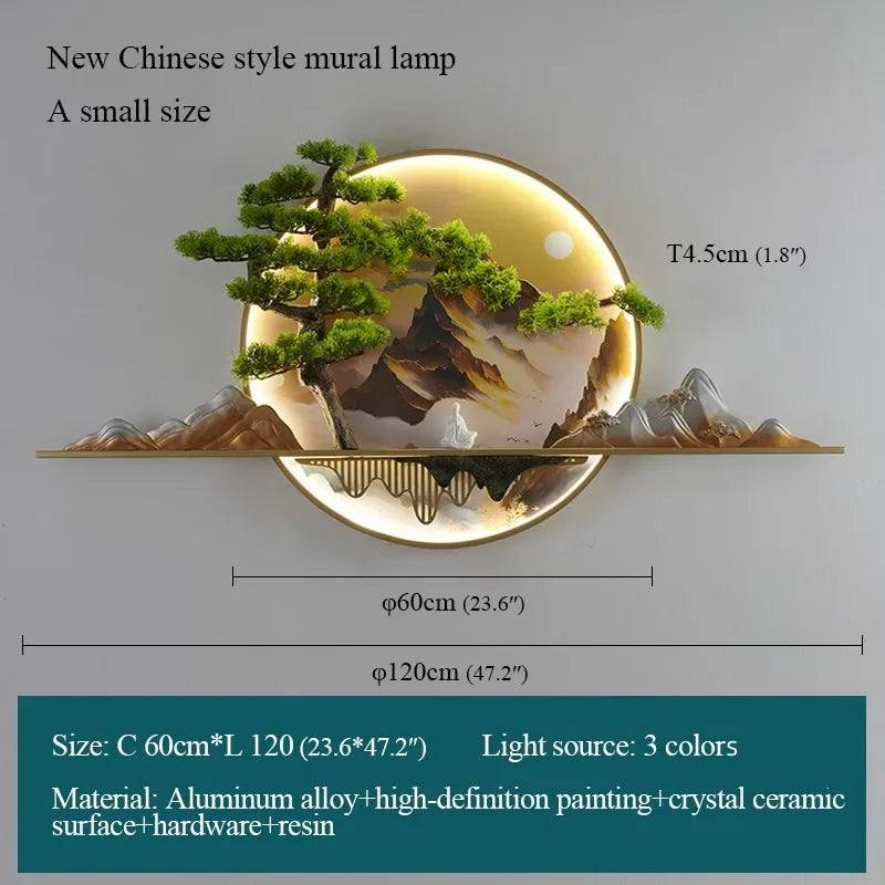 COLIN Modern Picture Wall Light LED Chinese Creative Landscape Mural Sconce Lamp For Home Living Room Study Bedroom Decor